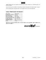 Предварительный просмотр 36 страницы EuroLite N-150 User Manual