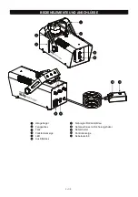 Preview for 6 page of EuroLite N-19 User Manual