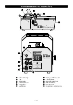 Preview for 6 page of EuroLite N-250 User Manual