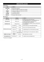 Preview for 9 page of EuroLite N-250 User Manual