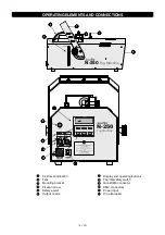 Preview for 18 page of EuroLite N-250 User Manual