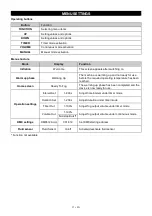 Preview for 21 page of EuroLite N-250 User Manual