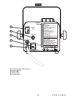 Preview for 8 page of EuroLite N- User Manual