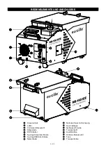 Preview for 6 page of EuroLite NB-150 ICE User Manual