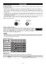 Preview for 10 page of EuroLite NB-150 ICE User Manual