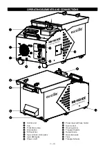 Preview for 17 page of EuroLite NB-150 ICE User Manual