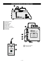 Preview for 15 page of EuroLite NH-10 Fazer User Manual