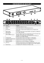 Preview for 6 page of EuroLite Node 8 User Manual