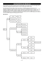 Preview for 8 page of EuroLite Node 8 User Manual