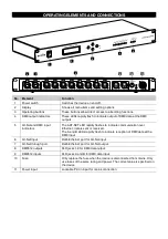 Preview for 15 page of EuroLite Node 8 User Manual