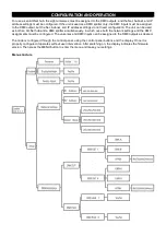 Preview for 17 page of EuroLite Node 8 User Manual