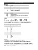 Preview for 9 page of EuroLite NSF-100 User Manual