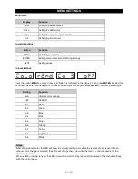 Preview for 21 page of EuroLite NSF-100 User Manual