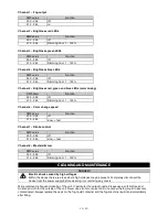 Preview for 23 page of EuroLite NSF-100 User Manual