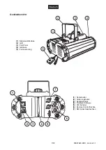 Предварительный просмотр 7 страницы EuroLite NSF-150A User Manual