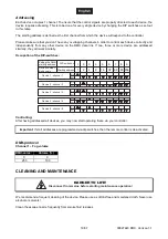 Предварительный просмотр 19 страницы EuroLite NSF-150A User Manual