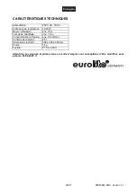 Предварительный просмотр 29 страницы EuroLite NSF-150A User Manual