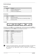 Preview for 13 page of EuroLite NSF-300 User Manual