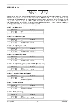 Preview for 14 page of EuroLite NSF-300 User Manual