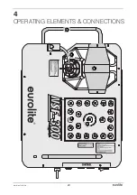 Preview for 20 page of EuroLite NSF-300 User Manual