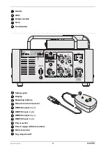 Preview for 21 page of EuroLite NSF-300 User Manual