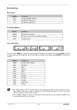 Preview for 25 page of EuroLite NSF-300 User Manual