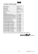 Preview for 25 page of EuroLite NX-150 User Manual