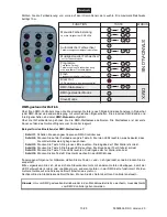 Preview for 10 page of EuroLite Outdoor Series User Manual