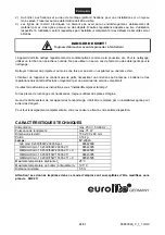 Preview for 24 page of EuroLite PAR-16 Spot User Manual