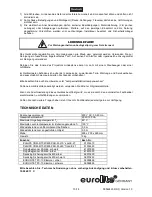 Предварительный просмотр 10 страницы EuroLite PAR-46 CDM-70 E-27 Spot User Manual