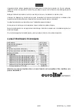 Preview for 24 page of EuroLite PAR-56 Floorspot User Manual