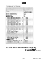 Предварительный просмотр 20 страницы EuroLite PAR-56 Profi Spot User Manual