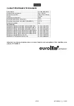 Предварительный просмотр 27 страницы EuroLite PAR-64 Profi Spot User Manual