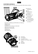 Предварительный просмотр 7 страницы EuroLite PFR-50 User Manual