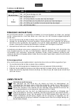 Preview for 12 page of EuroLite PFR-50 User Manual