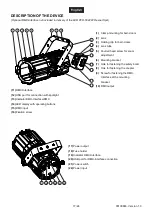 Предварительный просмотр 17 страницы EuroLite PFR-50 User Manual