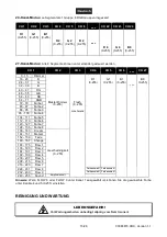 Предварительный просмотр 13 страницы EuroLite PMB-8 User Manual