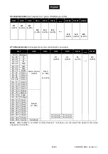 Предварительный просмотр 25 страницы EuroLite PMB-8 User Manual