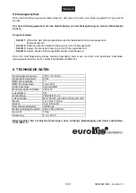 Preview for 18 page of EuroLite PSL-250 User Manual