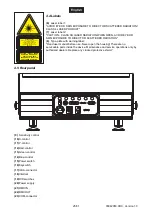 Предварительный просмотр 25 страницы EuroLite PSL-500 User Manual