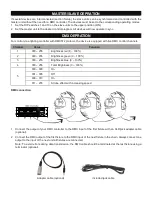 Предварительный просмотр 18 страницы EuroLite PST-9W User Manual