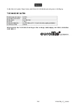 Предварительный просмотр 7 страницы EuroLite PWS-560 User Manual