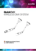 Preview for 1 page of EuroLite QuickDMX 70064700 User Manual