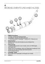 Preview for 7 page of EuroLite QuickDMX 70064700 User Manual