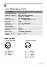 Preview for 11 page of EuroLite QuickDMX 70064700 User Manual