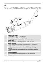 Preview for 18 page of EuroLite QuickDMX 70064700 User Manual