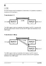 Preview for 20 page of EuroLite QuickDMX 70064700 User Manual