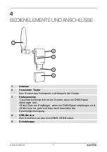 Preview for 7 page of EuroLite QuickDMX User Manual