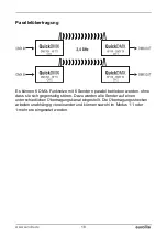 Preview for 10 page of EuroLite QuickDMX User Manual