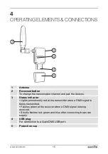 Preview for 15 page of EuroLite QuickDMX User Manual